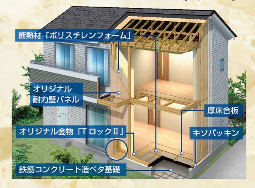 ☆生目台西1丁目A棟 　3,490万円　2階建☆